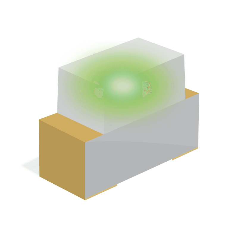 1.6X.8MM SMT Led, Alingap Grn, Wtr Clr | Lumex SML-LXFM0603SUGCTR